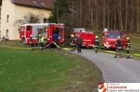 _2018-04-04 Übung Pramerdorf Kruglug__04